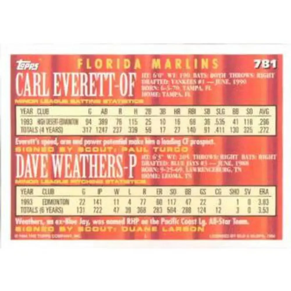 Topps feast your